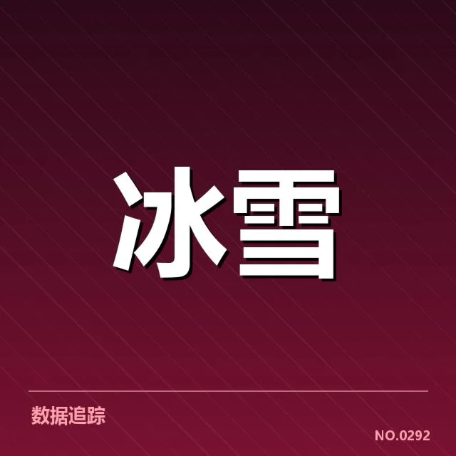 花样滑冰编排趋势背后，运动员技战术不断创新引发行业思考